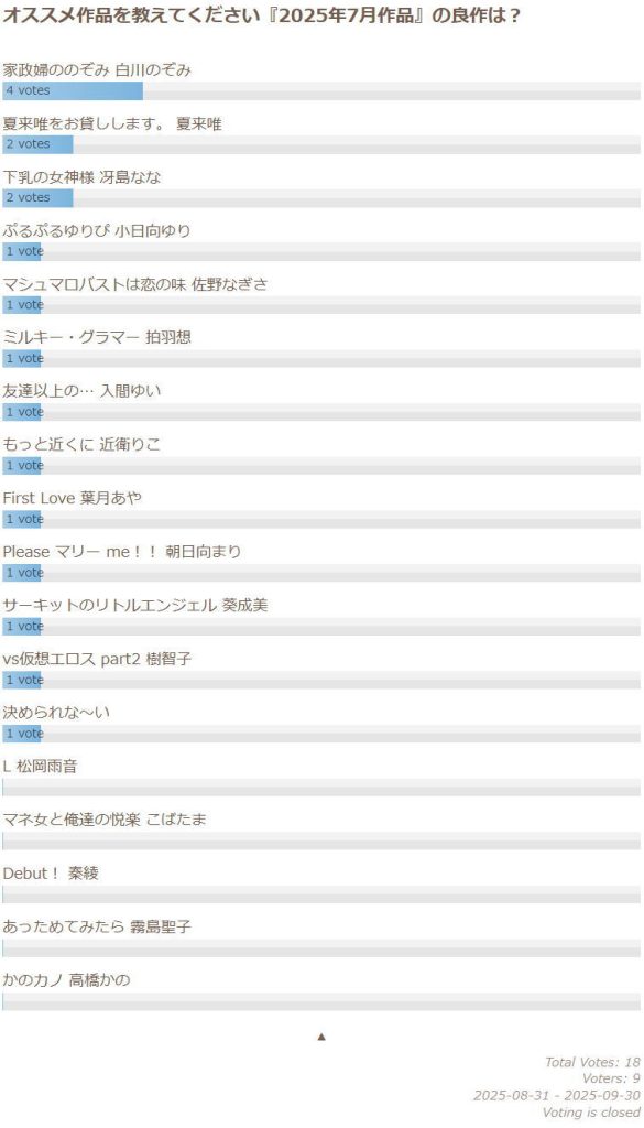 【投票企画】2025年7月作品の良作は？